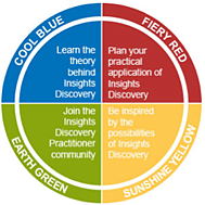 Insights Discovery Accreditation